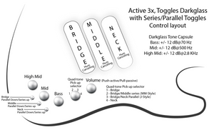 Dingwall Custom Shop Super J Metallic Sage Green